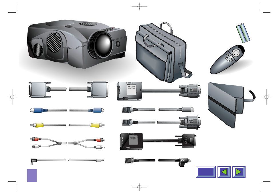 Figure 1: product and accessories | Kodak DP1050 User Manual | Page 4 / 40
