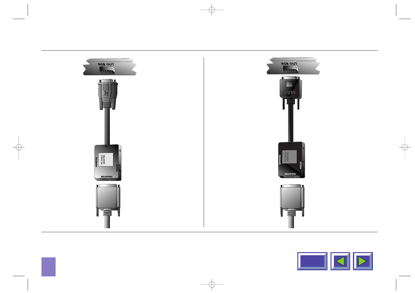 Connecting to an apple powerbook | Kodak DP1050 User Manual | Page 7 / 40