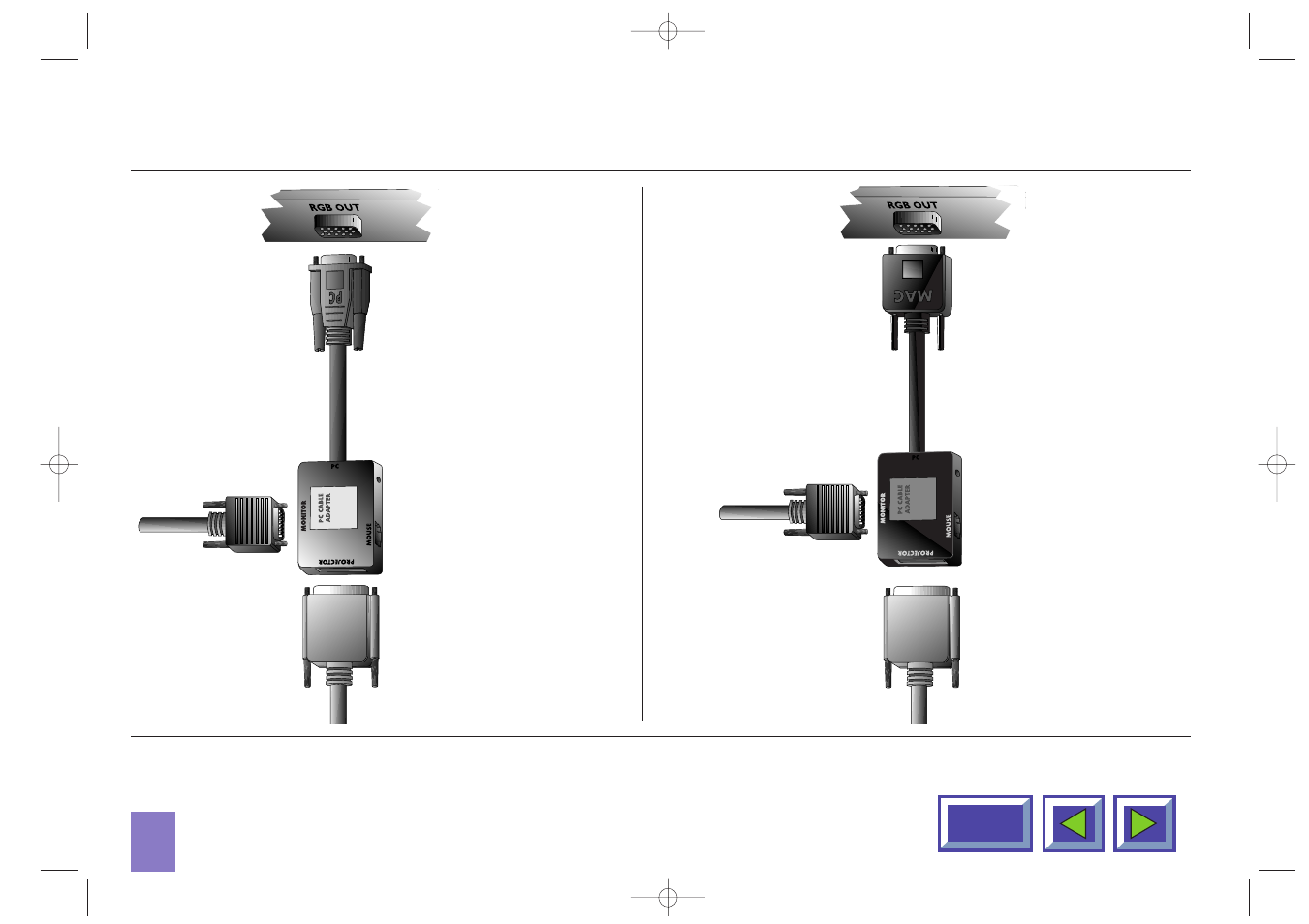 Connecting to a desktop pc with standard rgb, Connecting to an apple macintosh desktop computer | Kodak DP1050 User Manual | Page 8 / 40