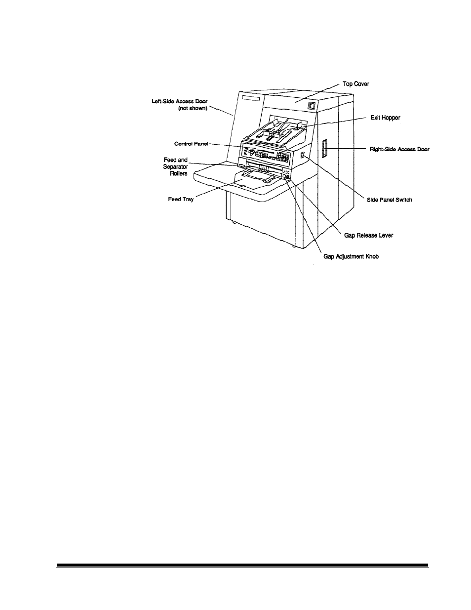 Scanner components, Front view | Kodak A-41069 User Manual | Page 6 / 114