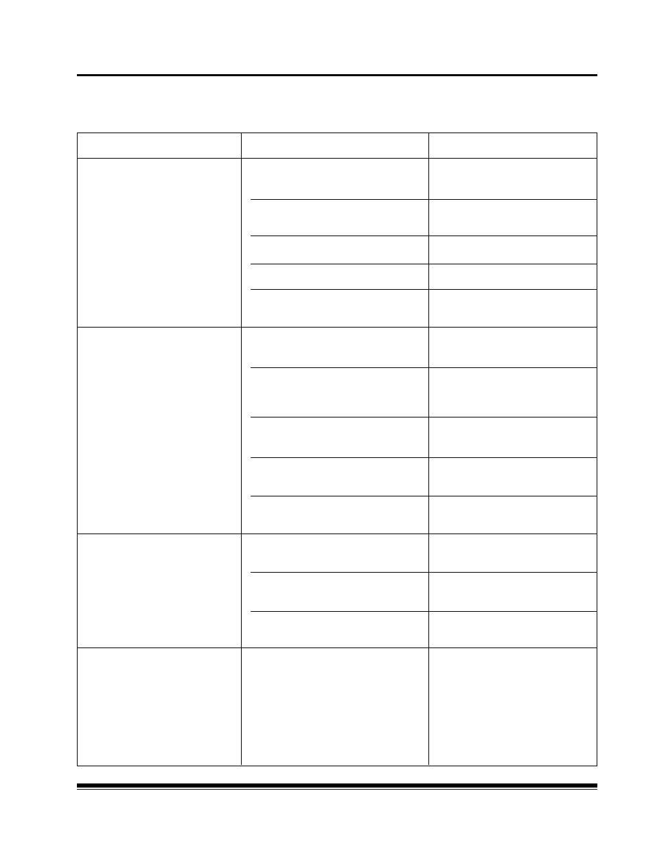 7 troubleshooting, Trouble and remedy chart | Kodak A-41069 User Manual | Page 82 / 114