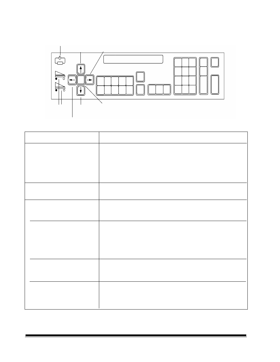 Operating keys and indicators | Kodak A-41069 User Manual | Page 9 / 114