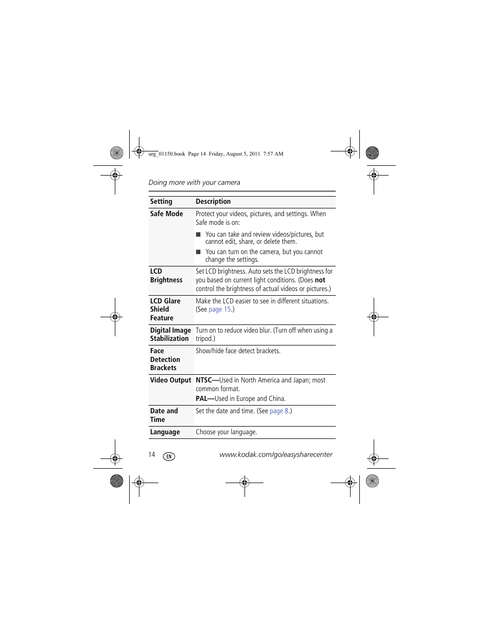 Htness | Kodak c913 User Manual | Page 14 / 27