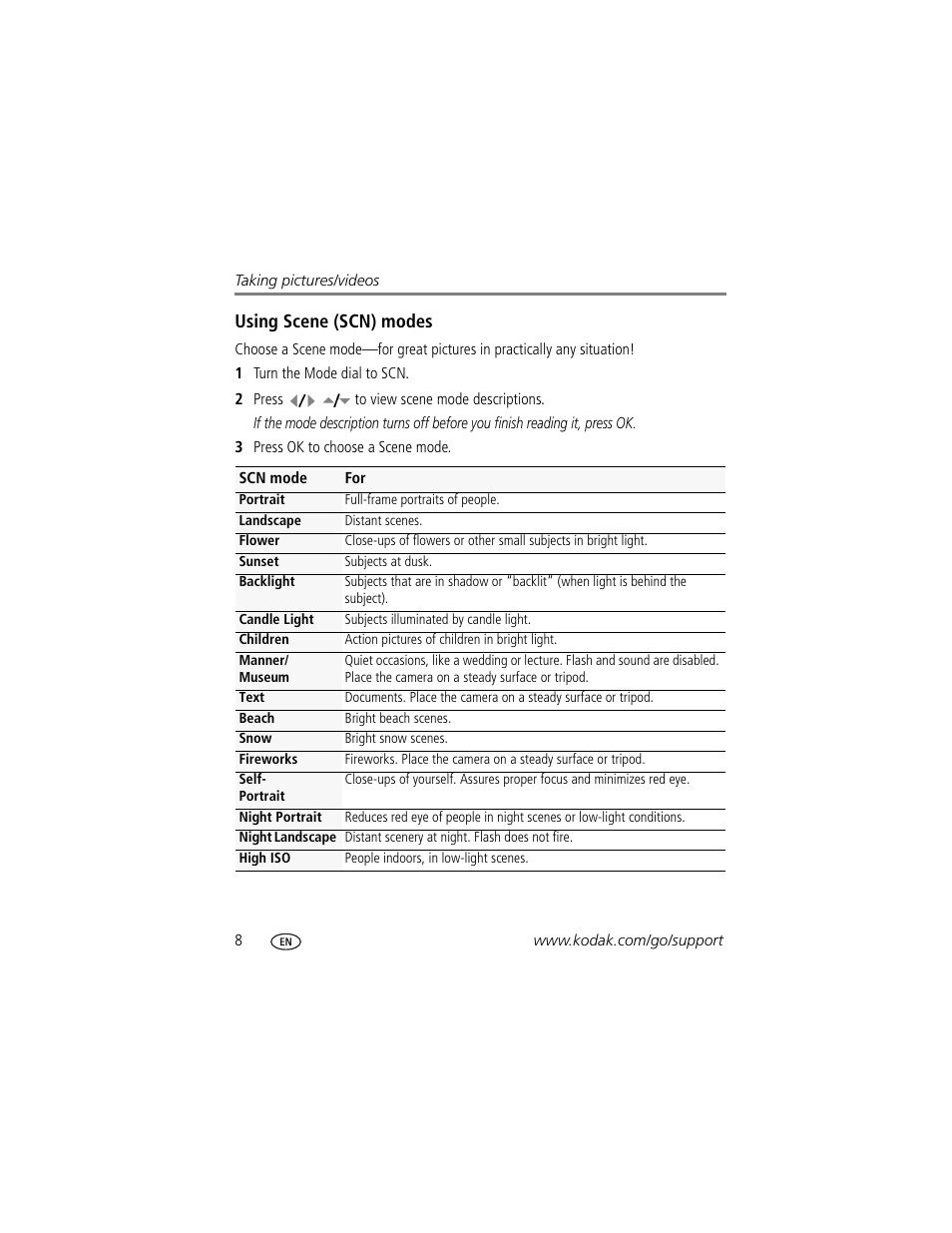 Using scene (scn) modes | Kodak EASYSHARE C180 User Manual | Page 14 / 64