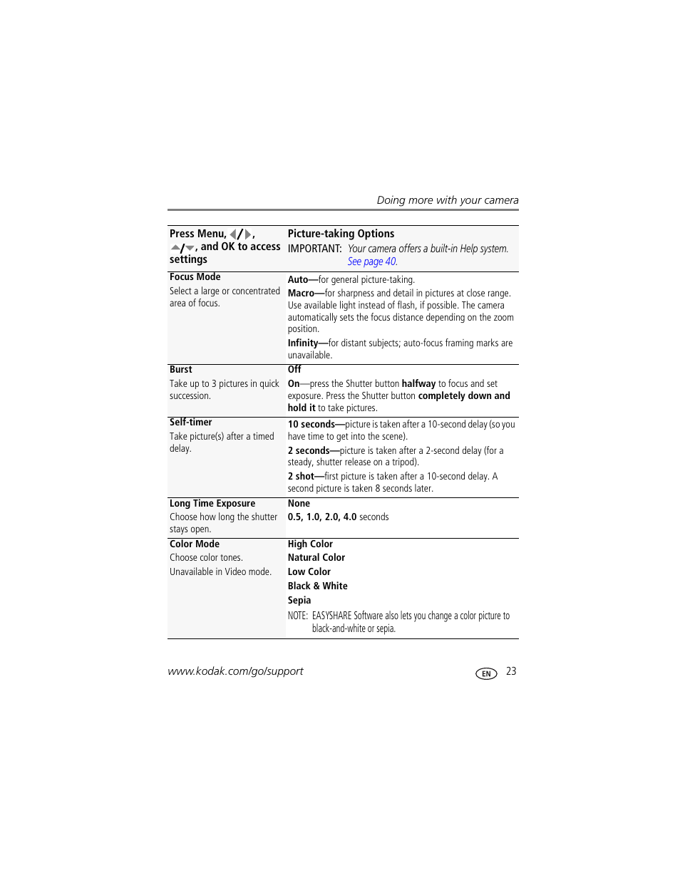 Kodak EASYSHARE C180 User Manual | Page 29 / 64