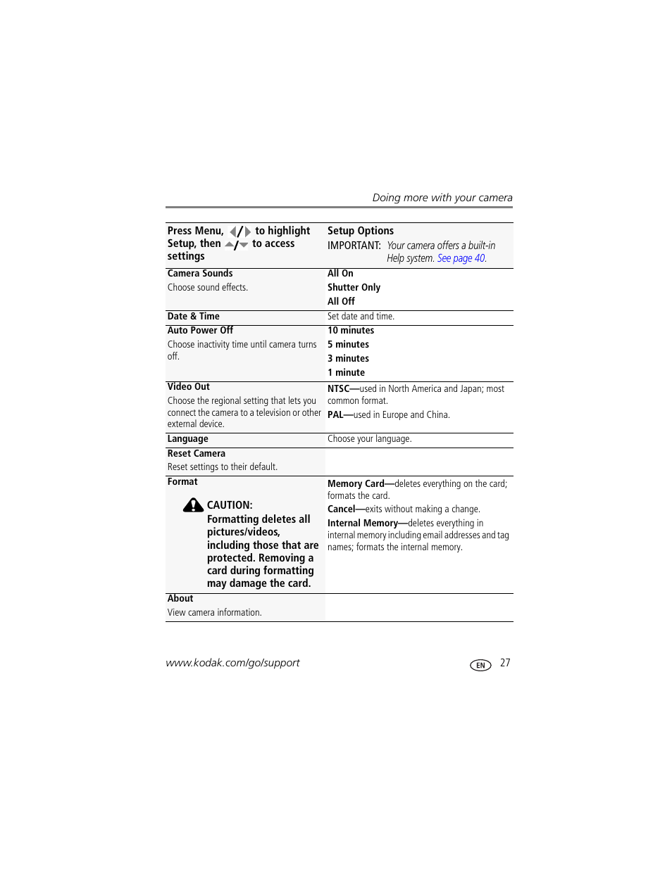 Kodak EASYSHARE C180 User Manual | Page 33 / 64