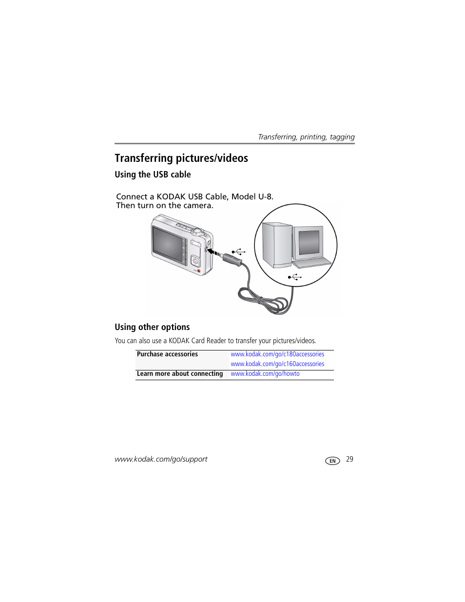 Transferring pictures/videos, Using the usb cable, Using other options | Kodak EASYSHARE C180 User Manual | Page 35 / 64