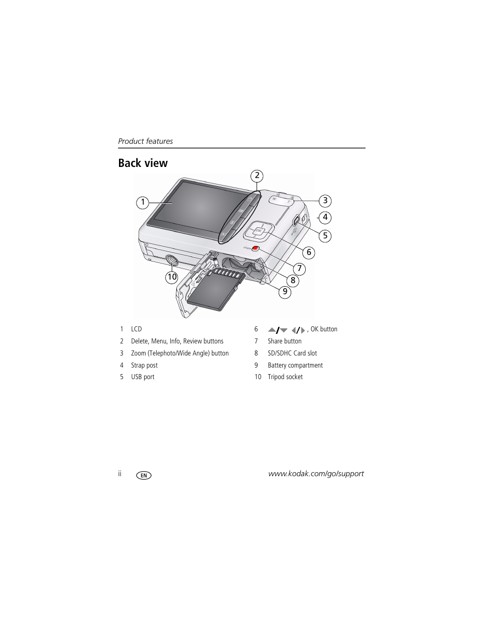 Back view | Kodak EASYSHARE C180 User Manual | Page 4 / 64