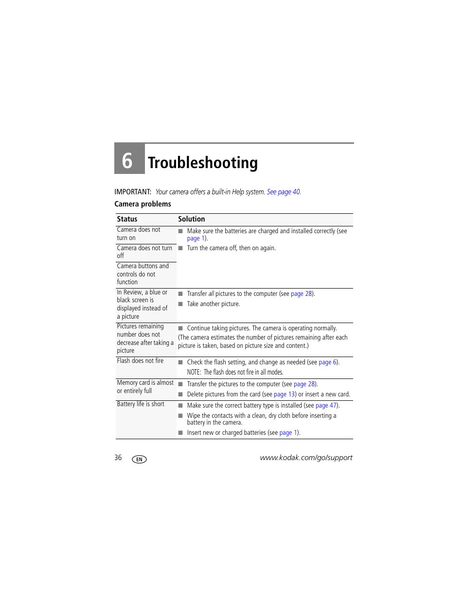 Troubleshooting, 6 troubleshooting | Kodak EASYSHARE C180 User Manual | Page 42 / 64
