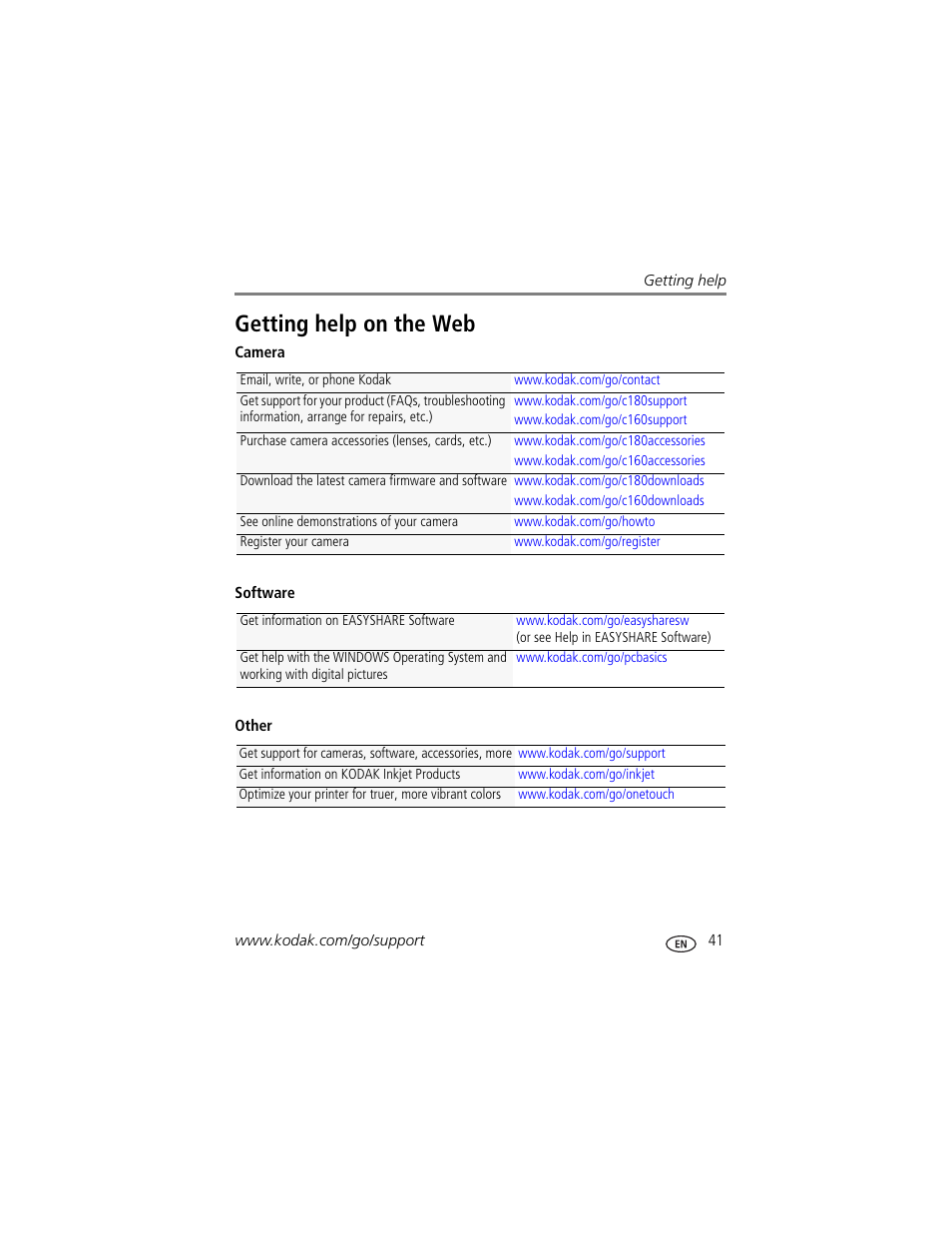Getting help on the web | Kodak EASYSHARE C180 User Manual | Page 47 / 64
