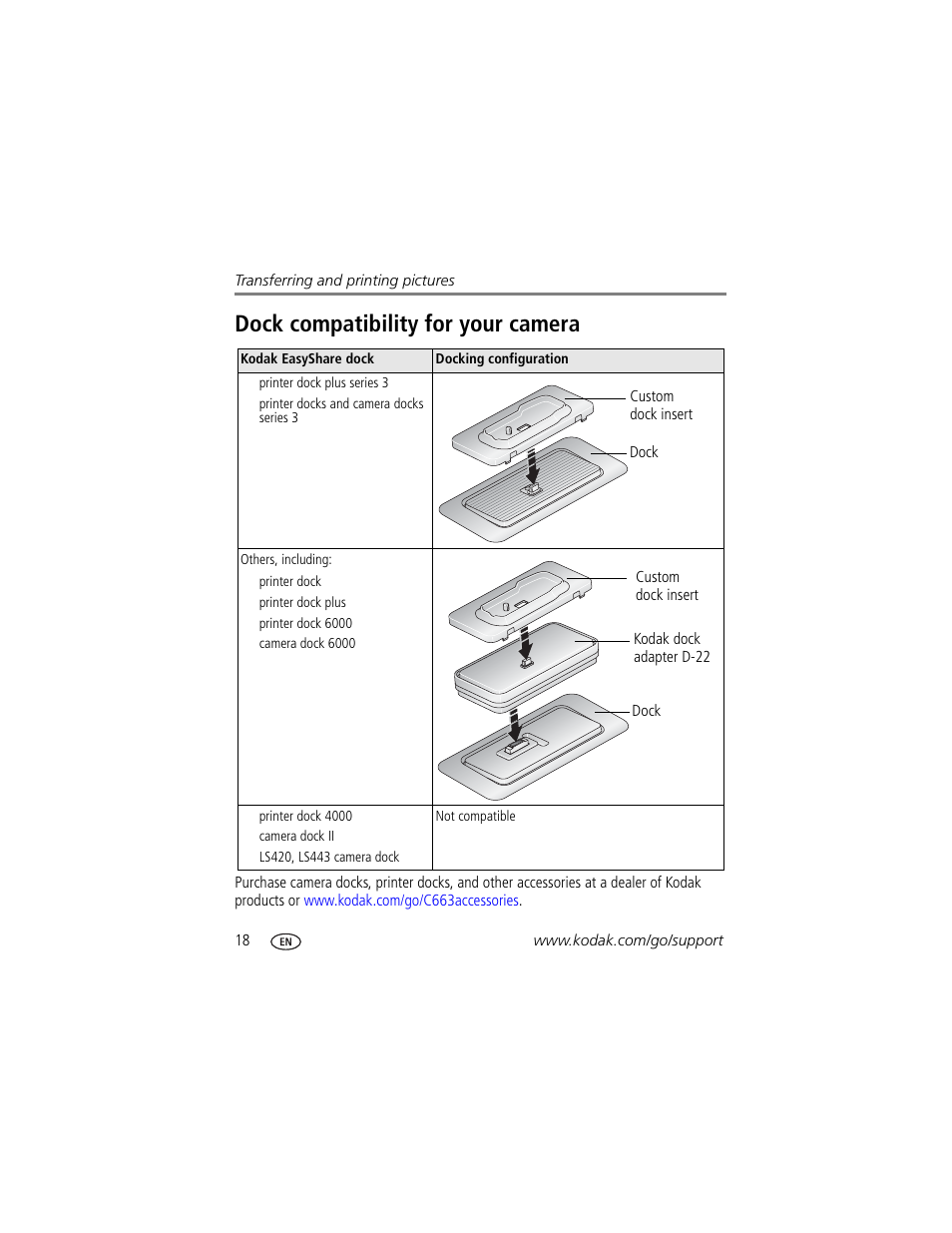 Dock compatibility for your camera | Kodak EasyShare C663 User Manual | Page 24 / 74