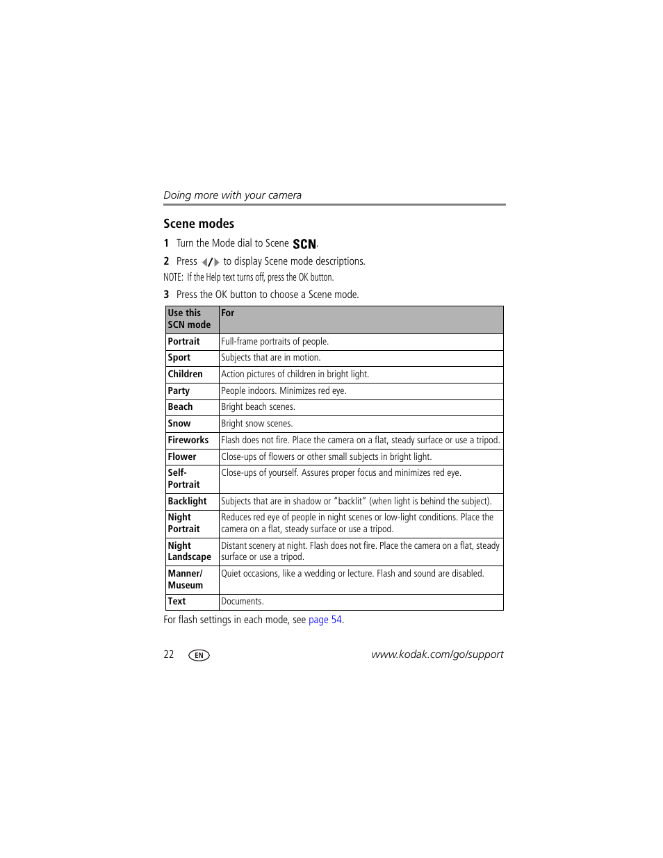 Scene modes | Kodak EasyShare C663 User Manual | Page 28 / 74
