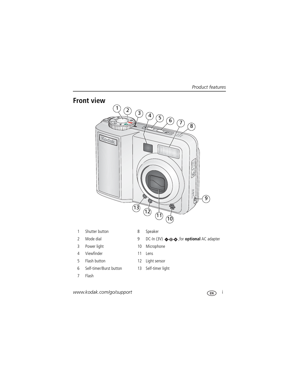 Product features, Front view | Kodak EasyShare C663 User Manual | Page 3 / 74