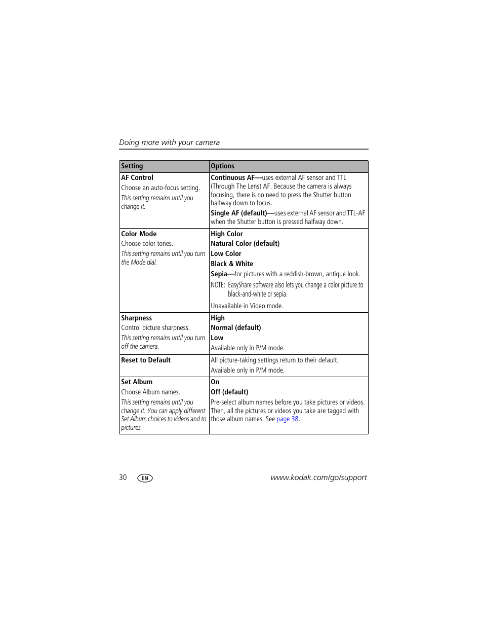 Kodak EasyShare C663 User Manual | Page 36 / 74