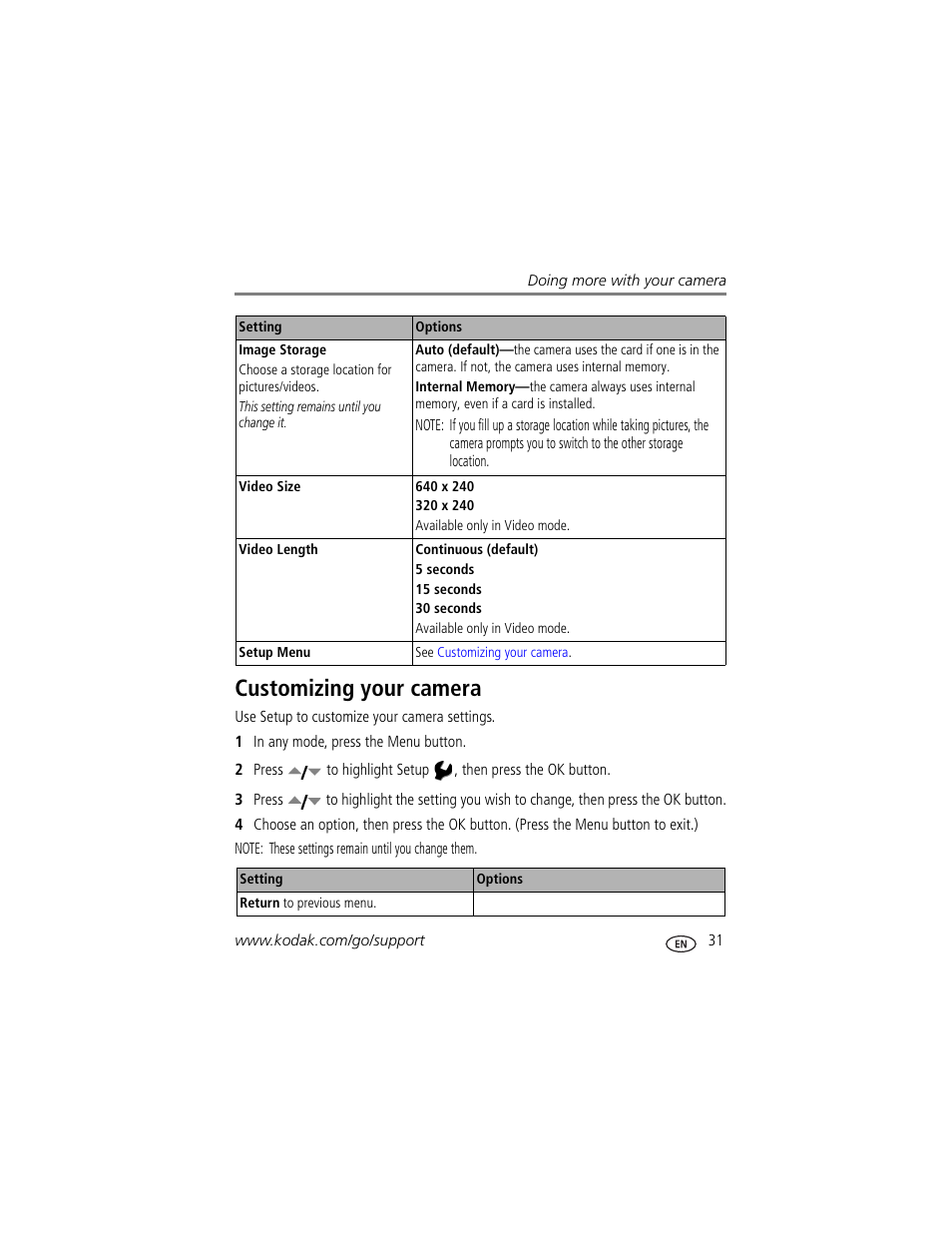 Customizing your camera | Kodak EasyShare C663 User Manual | Page 37 / 74