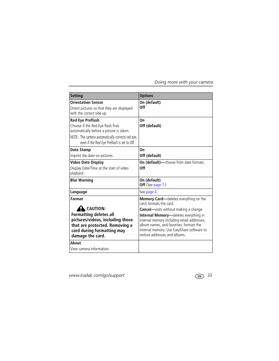 Kodak EasyShare C663 User Manual | Page 39 / 74