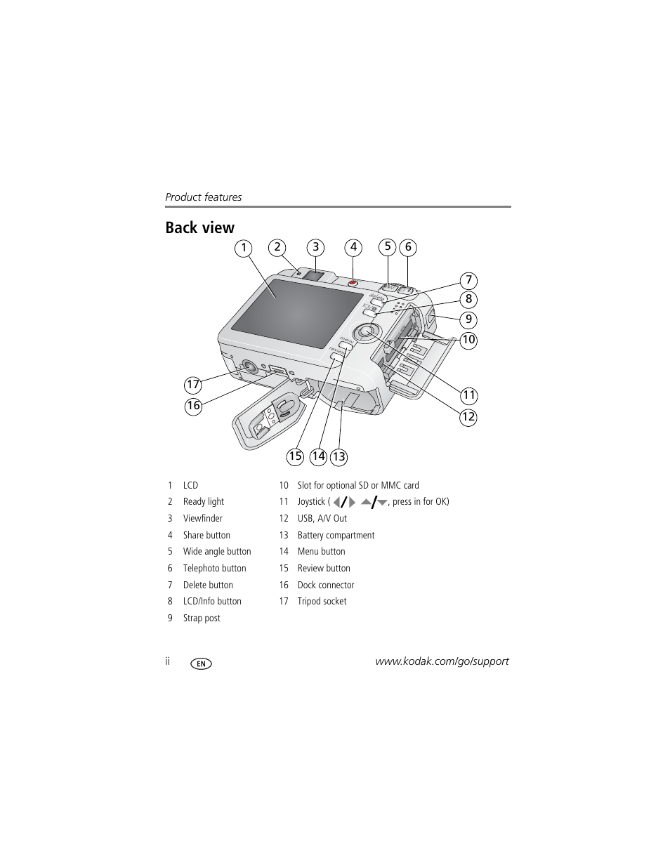Back view | Kodak EasyShare C663 User Manual | Page 4 / 74