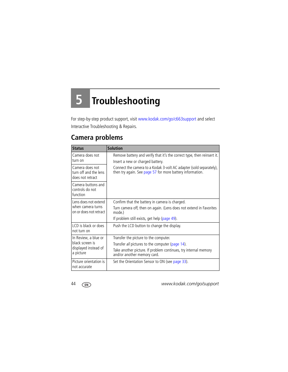 Troubleshooting, Camera problems, 5 troubleshooting | Kodak EasyShare C663 User Manual | Page 50 / 74