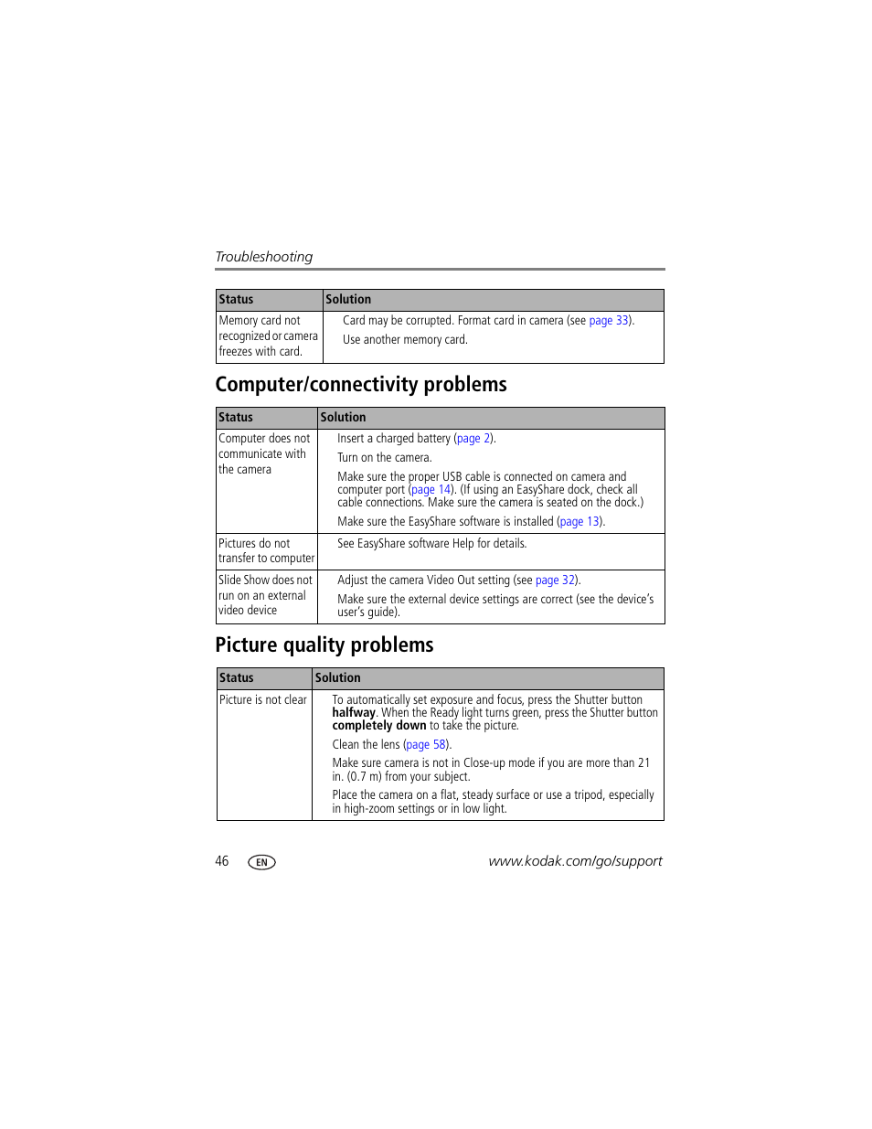 Computer/connectivity problems, Picture quality problems | Kodak EasyShare C663 User Manual | Page 52 / 74