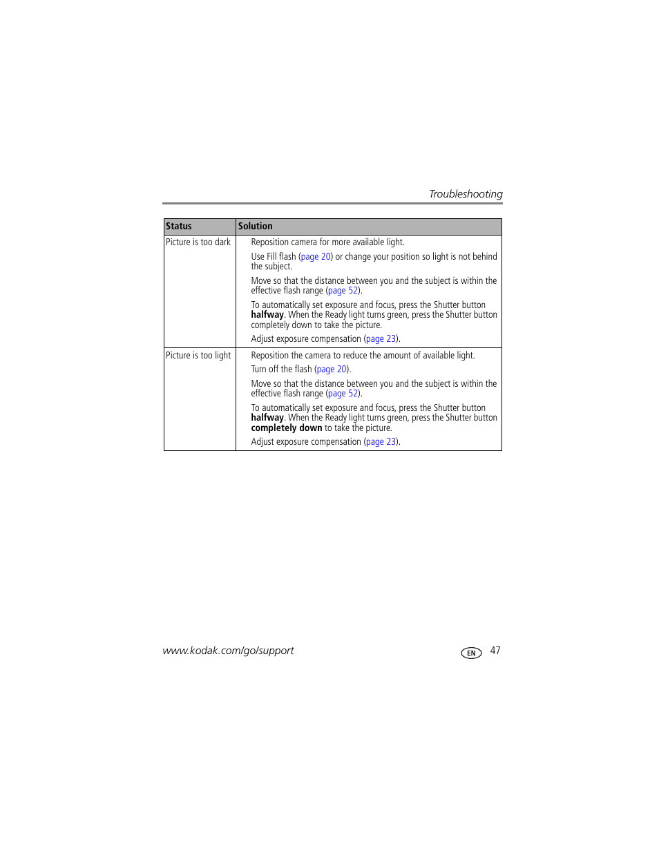 Kodak EasyShare C663 User Manual | Page 53 / 74