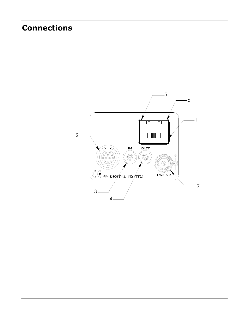 Connections | Kodak GE680 User Manual | Page 7 / 21