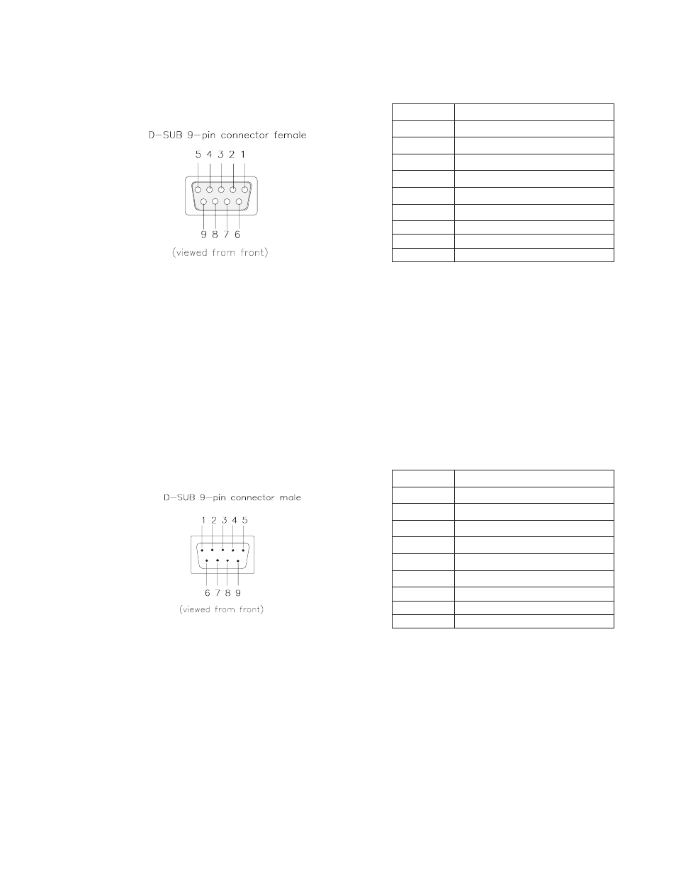 P-bus / rs 232 ﬁinﬂ 2-14, P-bus / rs 232 ﬁoutﬂ 2-14, P-bus / rs 232 “in” -14 | P-bus / rs 232 “out” -14 | Kodak 9020/CINE User Manual | Page 28 / 135