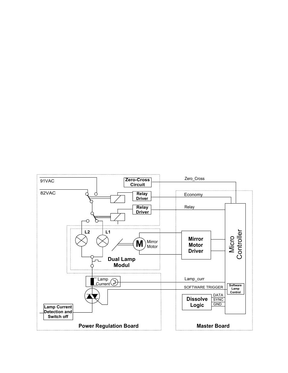 Lamp control 3-11, A) dual lamp operation 3-11, Lamp control -11 | A) dual lamp operation -11, Micro controller | Kodak 9020/CINE User Manual | Page 47 / 135