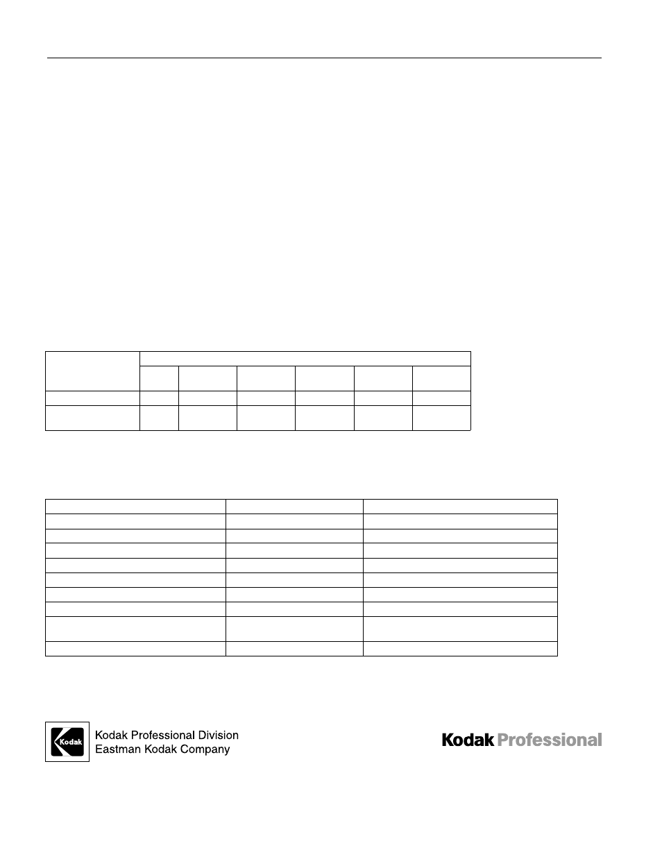 Finishing, Ordering information, Physical characteristics | Lamination | Kodak DS1000 User Manual | Page 2 / 2