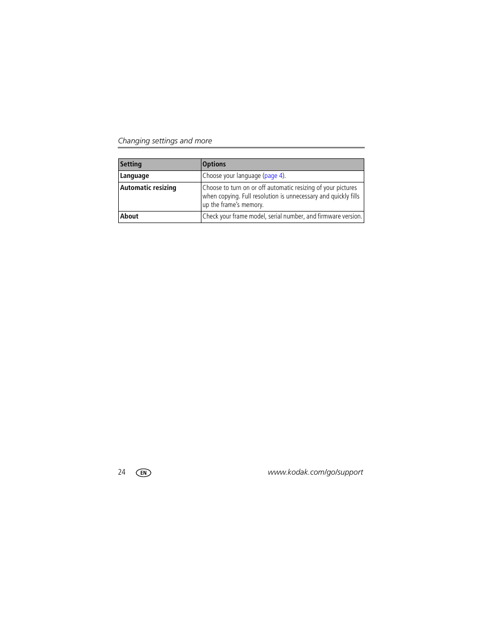 Kodak EasyShare M1020 User Manual | Page 30 / 51