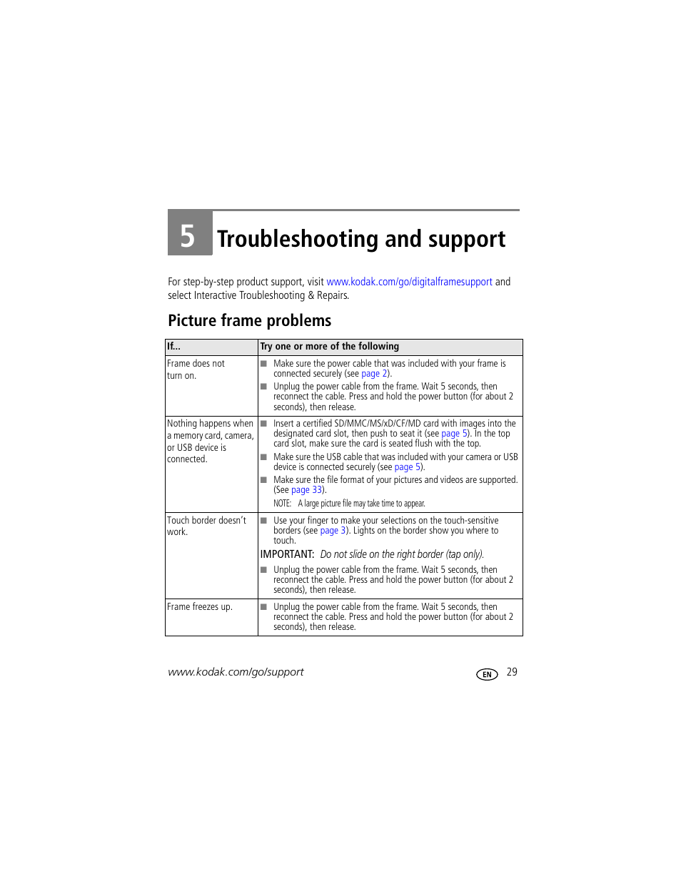 Troubleshooting and support, Picture frame problems, 5 troubleshooting and support | Kodak EasyShare M1020 User Manual | Page 35 / 51