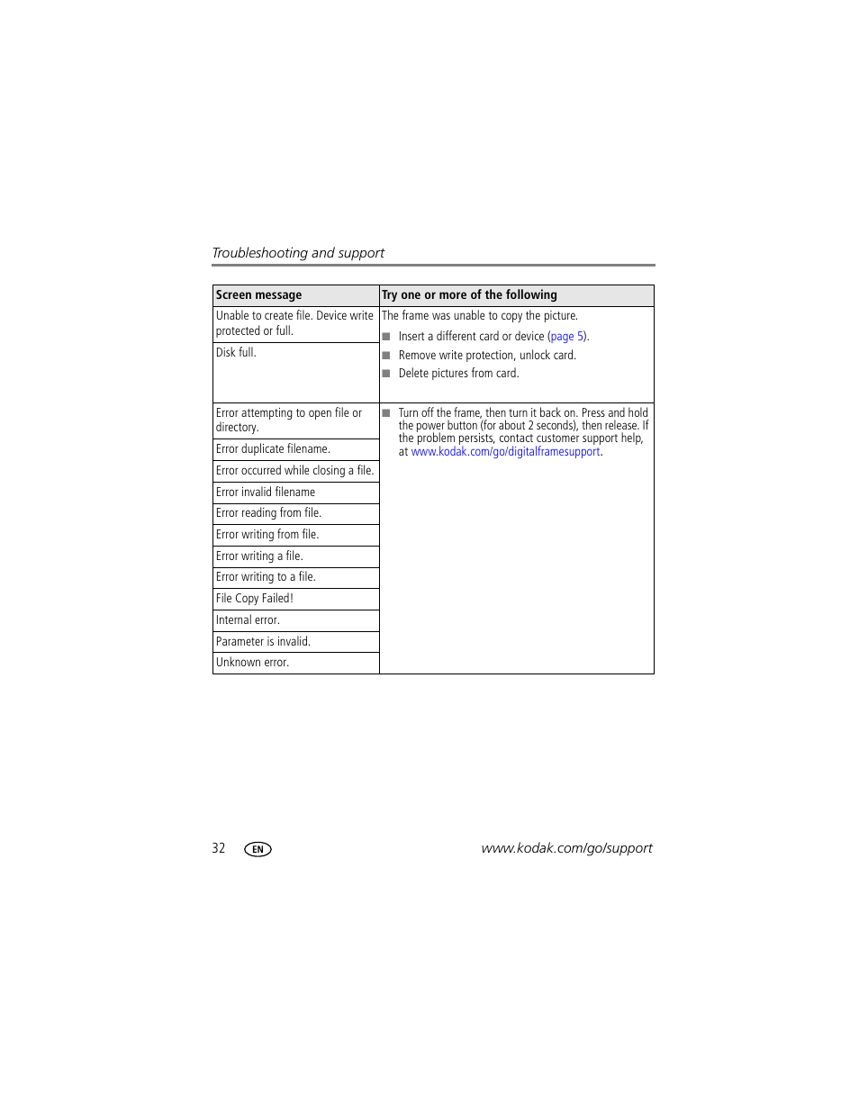 Kodak EasyShare M1020 User Manual | Page 38 / 51