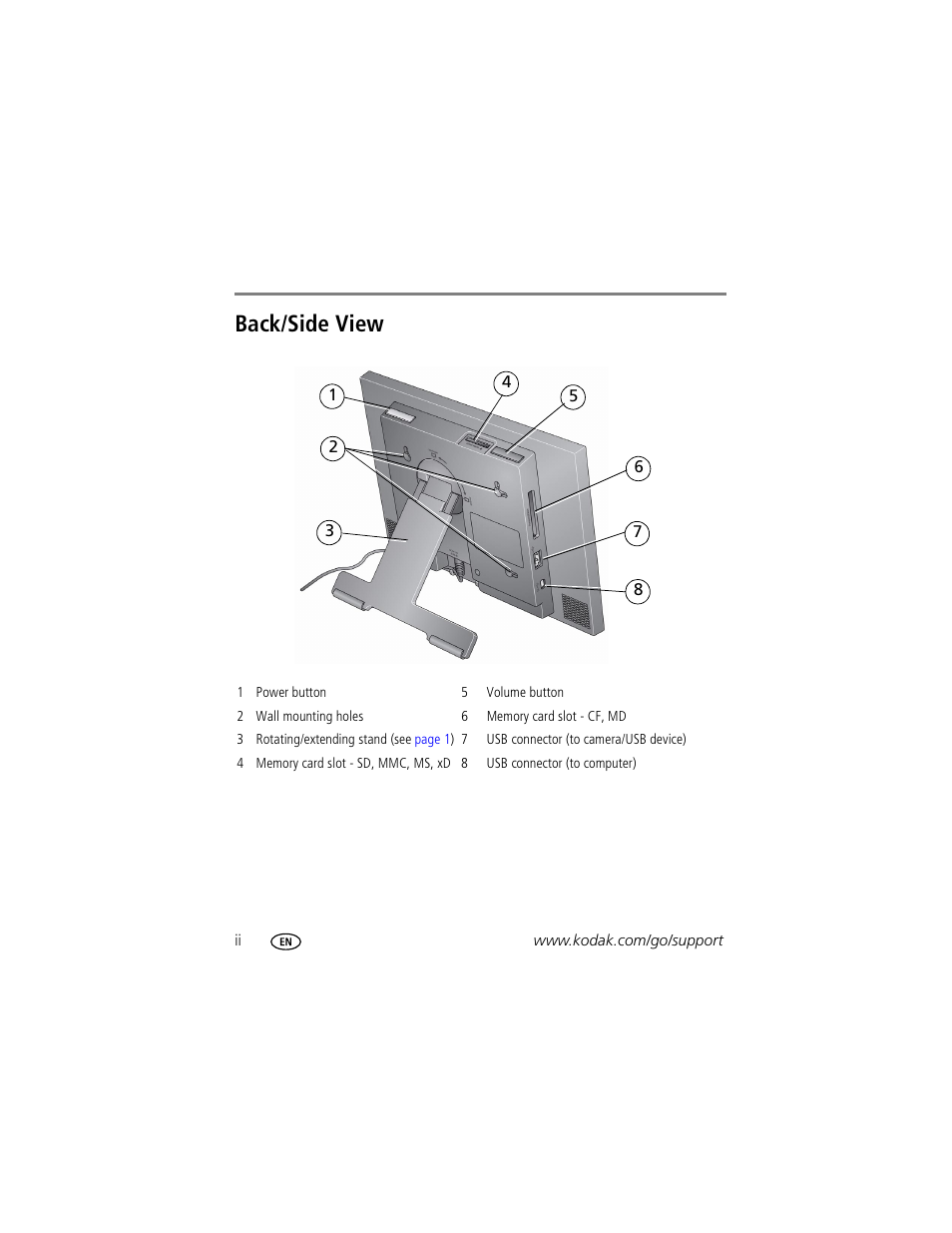Back/side views, Back/side view | Kodak EasyShare M1020 User Manual | Page 4 / 51