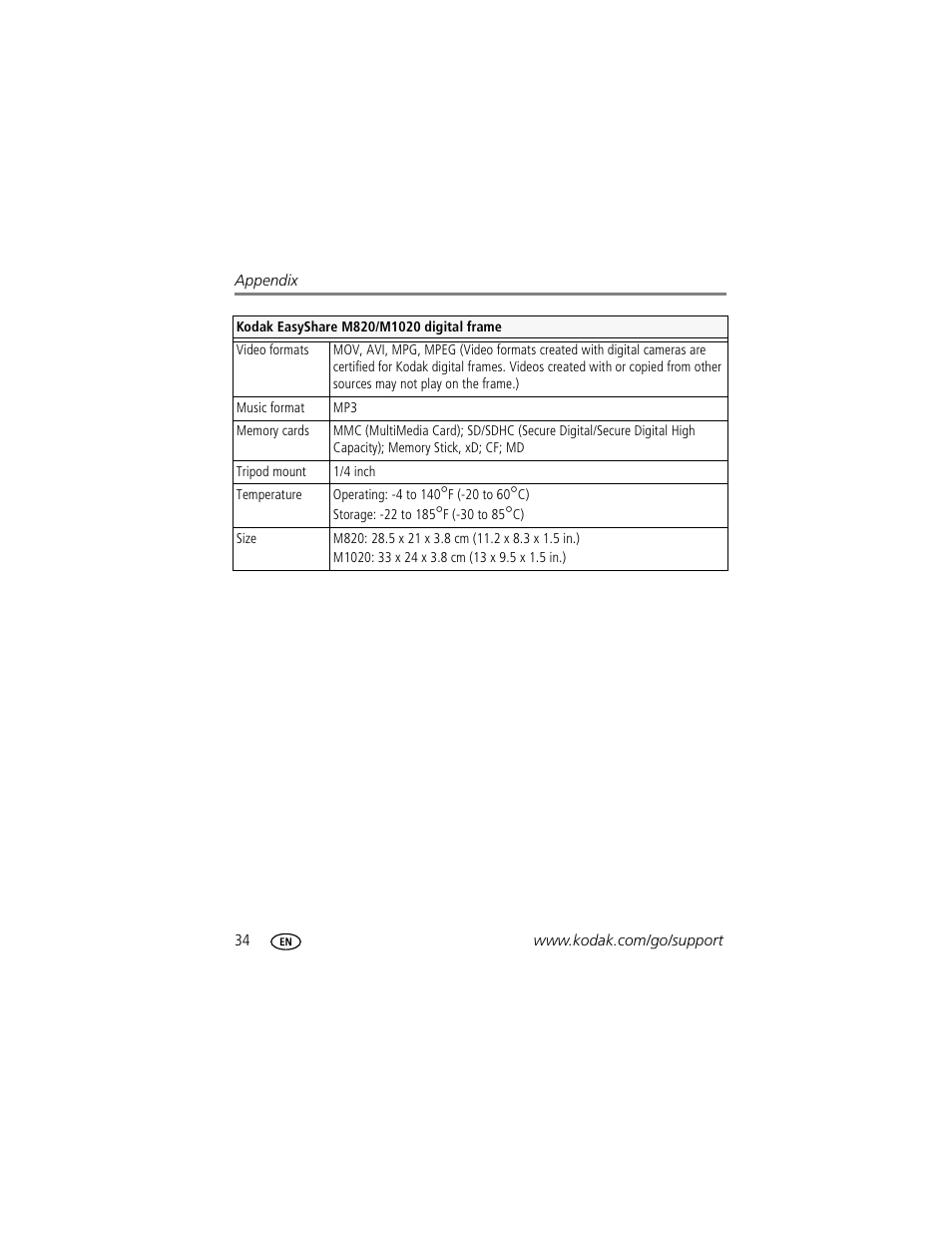 Kodak EasyShare M1020 User Manual | Page 40 / 51