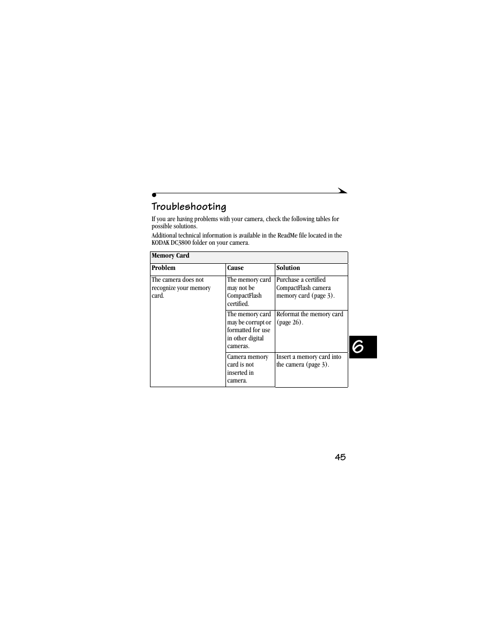 Troubleshooting | Kodak DC3800 User Manual | Page 51 / 78