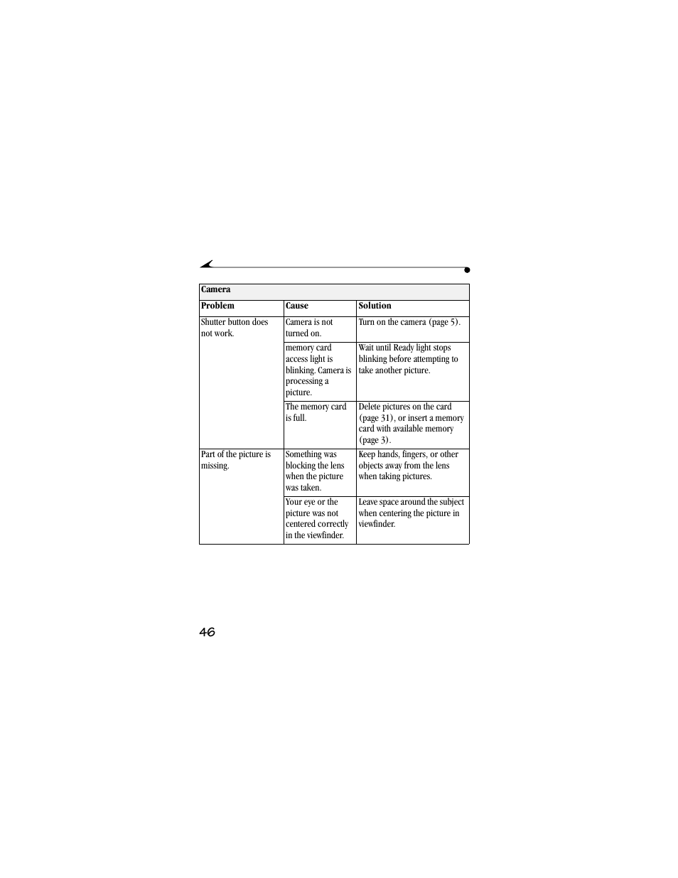 Kodak DC3800 User Manual | Page 52 / 78