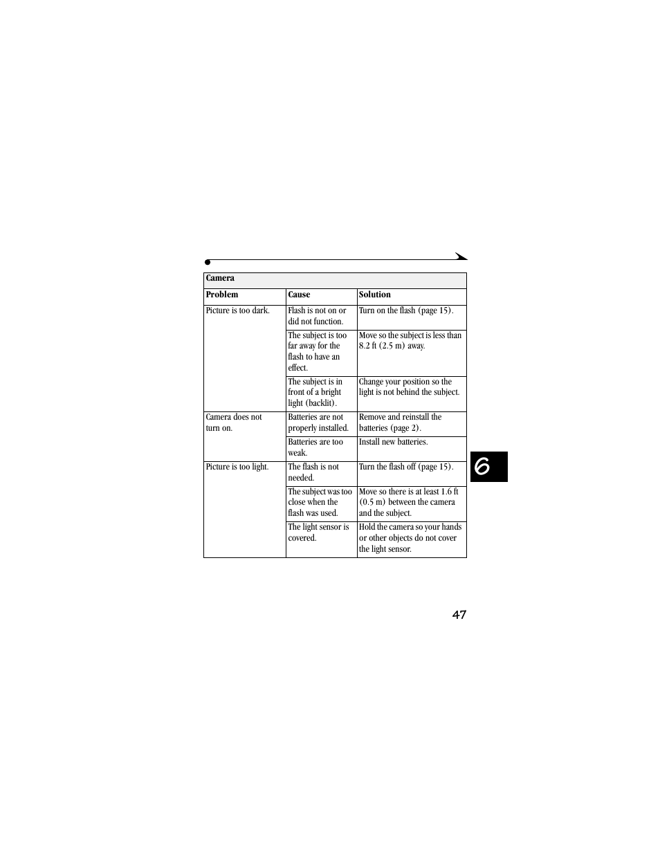 Kodak DC3800 User Manual | Page 53 / 78