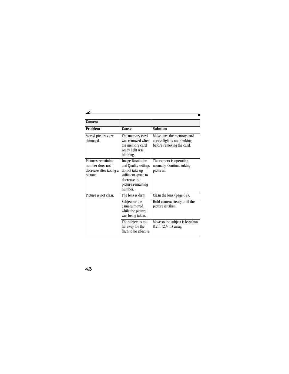 Kodak DC3800 User Manual | Page 54 / 78