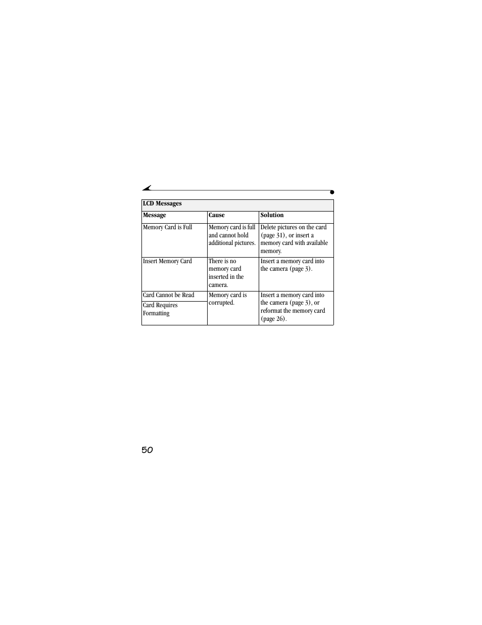 Kodak DC3800 User Manual | Page 56 / 78