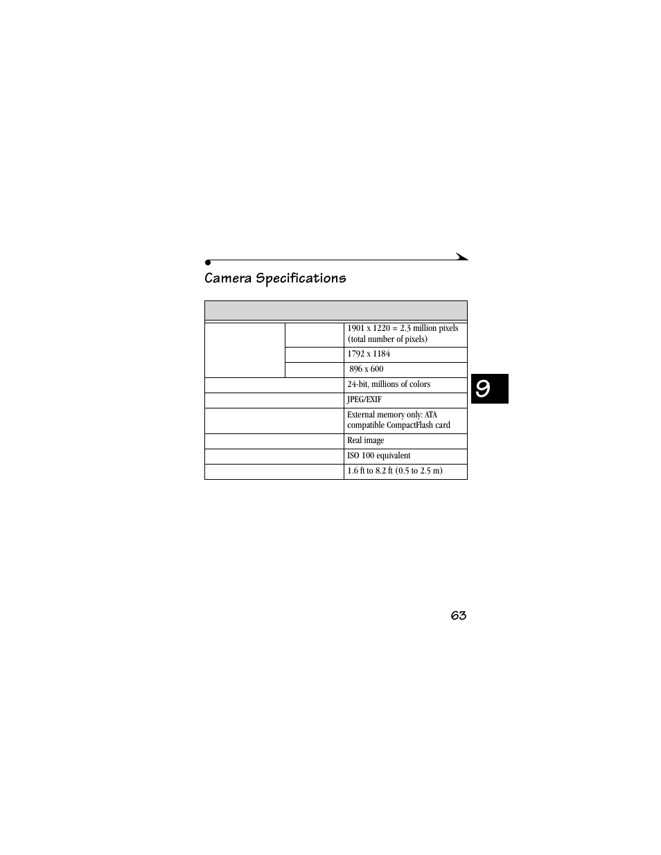 Camera specifications | Kodak DC3800 User Manual | Page 69 / 78