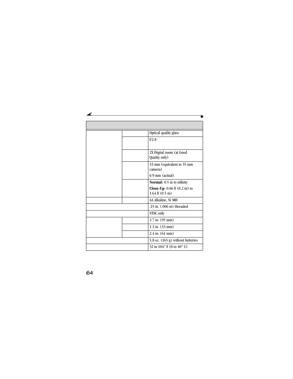 Kodak DC3800 User Manual | Page 70 / 78