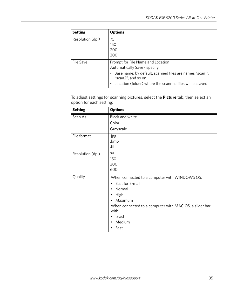 Kodak ESP 5200 User Manual | Page 40 / 73