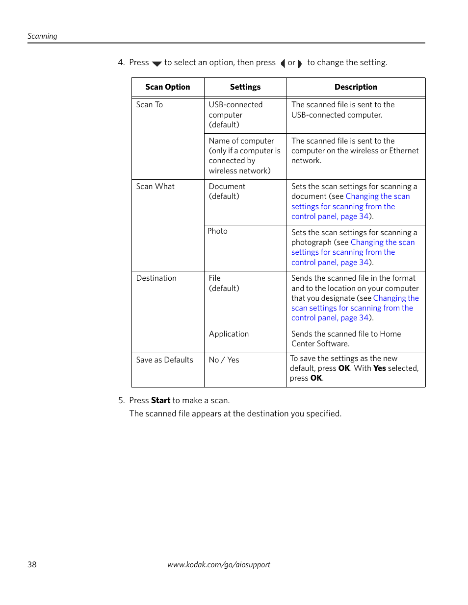 Kodak ESP 5200 User Manual | Page 43 / 73