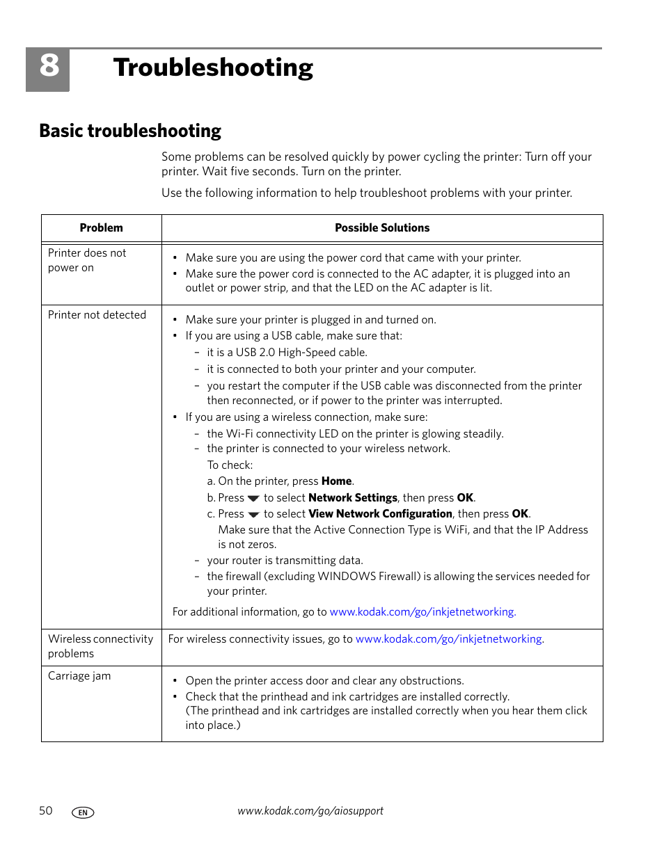 Troubleshooting, Basic troubleshooting, 8 troubleshooting | Kodak ESP 5200 User Manual | Page 55 / 73