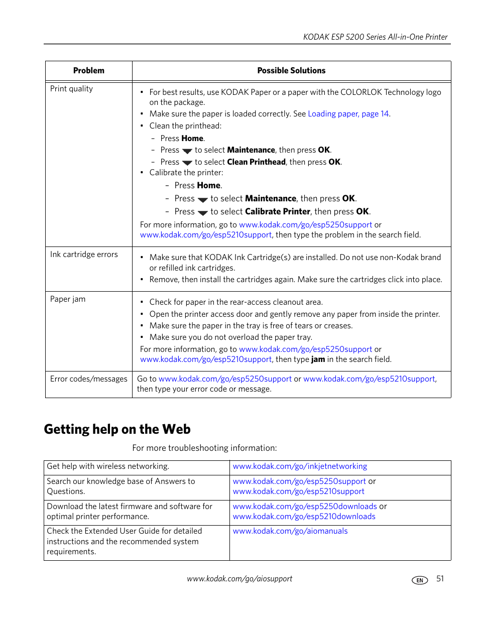 Getting help on the web | Kodak ESP 5200 User Manual | Page 56 / 73