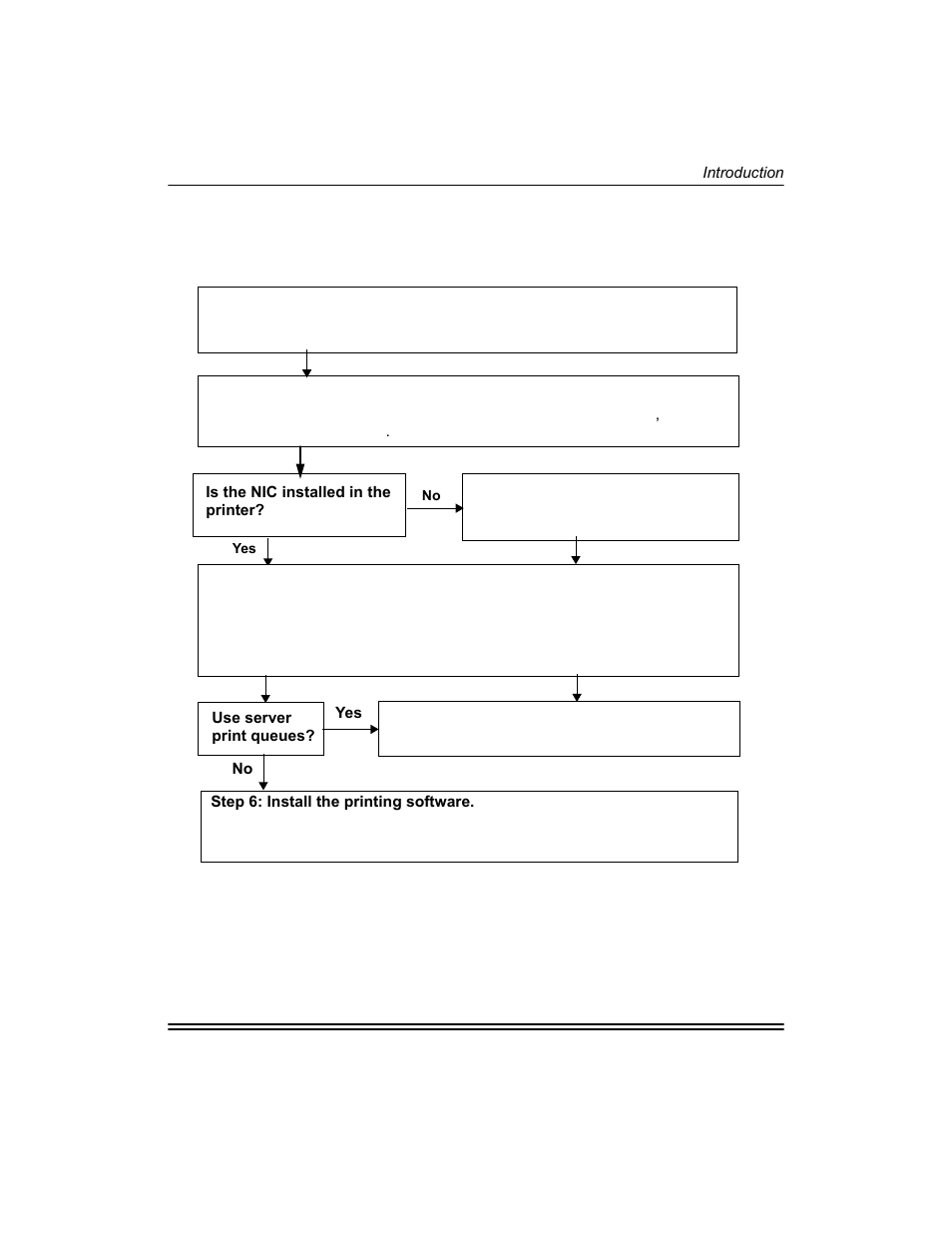 Overview of installing and configuring the n ic, Overview of installing and configuring the n ic -3 | Kodak 8660 User Manual | Page 13 / 120