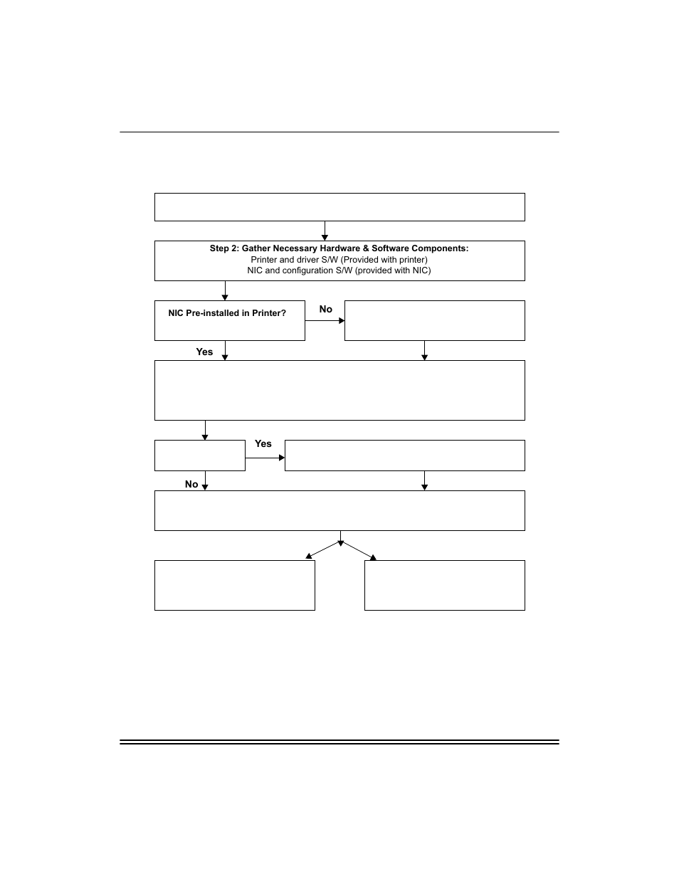 Kodak 8660 User Manual | Page 6 / 120