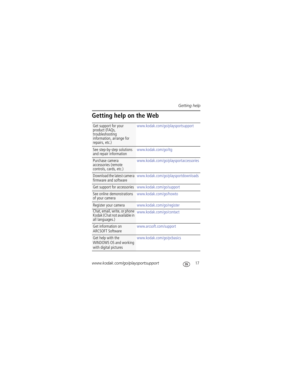 Getting help on the web | Kodak PLAYSPORT Zx3 User Manual | Page 17 / 23