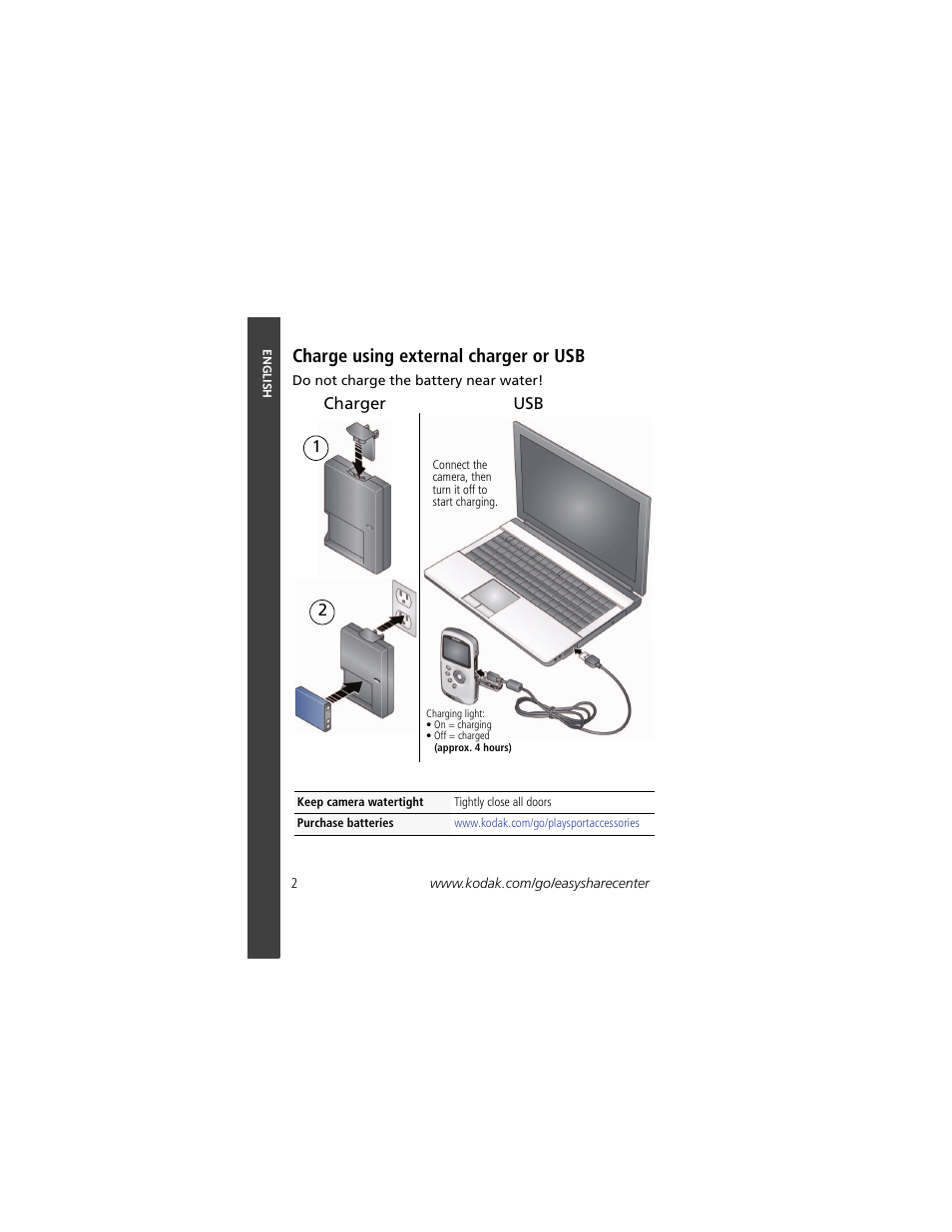 Charge using external charger or usb | Kodak PLAYSPORT Zx3 User Manual | Page 2 / 23