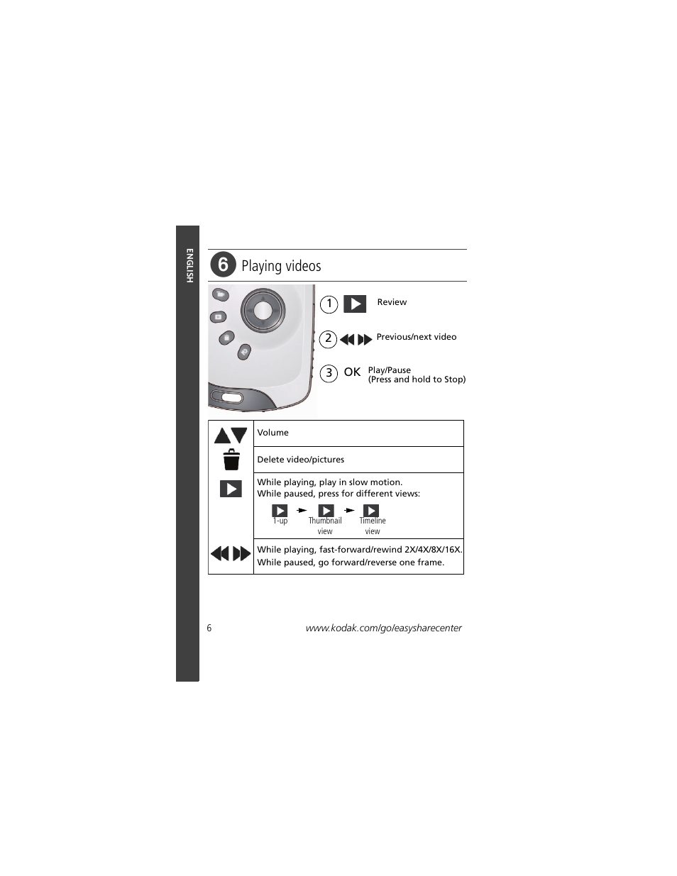 Playing videos | Kodak PLAYSPORT Zx3 User Manual | Page 6 / 23