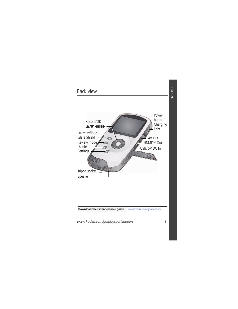 Back view | Kodak PLAYSPORT Zx3 User Manual | Page 9 / 23